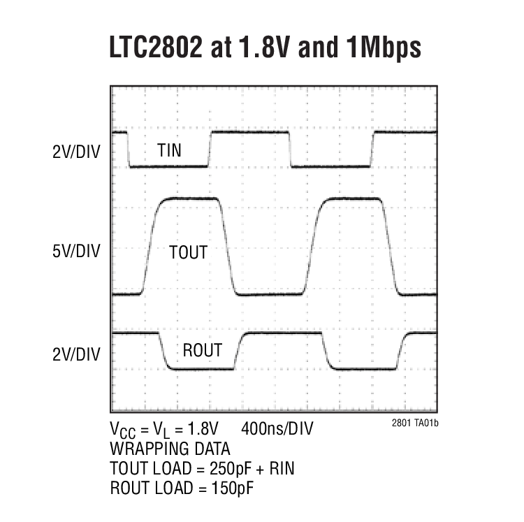 LTC2803-1典型应用图例二